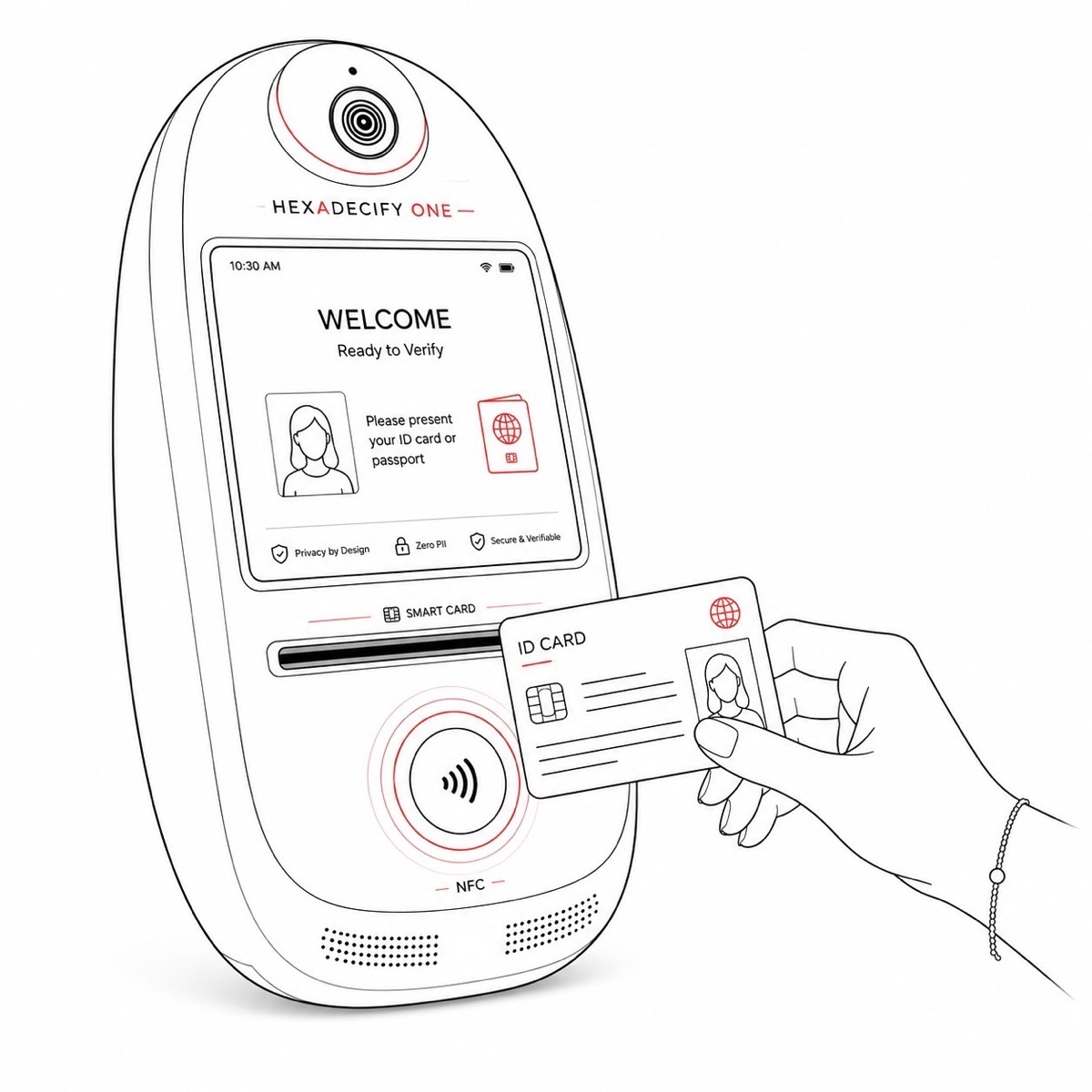Tapping an ID card against the Hexadecify Terminal (Phase 3 concept) for NFC verification